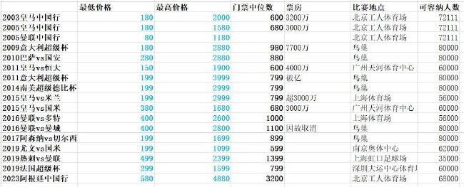 五月瑟瑟